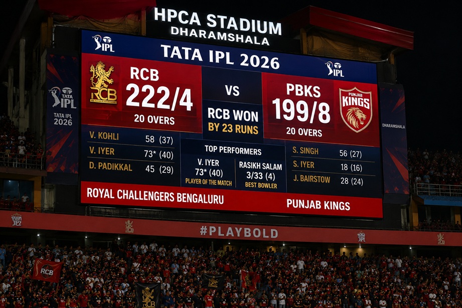 Punjab RCB Scorecard Highlights showing Virat Kohli and Venkatesh Iyer in IPL 2026 clash