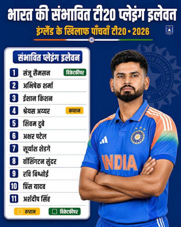 England vs India Playing XI for the 5th T20I at The Rose Bowl Southampton featuring Harry Brook and Shreyas Iyer