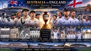 Australia England Timeline 2026 featuring the Ashes rivalry between the Australia Men's Cricket Team and England Cricket Team