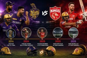 KKR vs PBKS Timeline IPL rivalry history through 2026