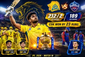 CSK vs DC Full Scorecard 2026 showing Chennai Super Kings 212/2 and Delhi Capitals 189