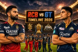 RCB vs GT Timeline Complete History 2026 featuring Royal Challengers Bengaluru vs Gujarat Titans rivalry, Virat Kohli and Shubman Gill